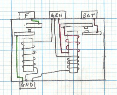 Checking a Mechanical Voltage Regulator | CubCadetMan.com delco solenoid wiring diagram 